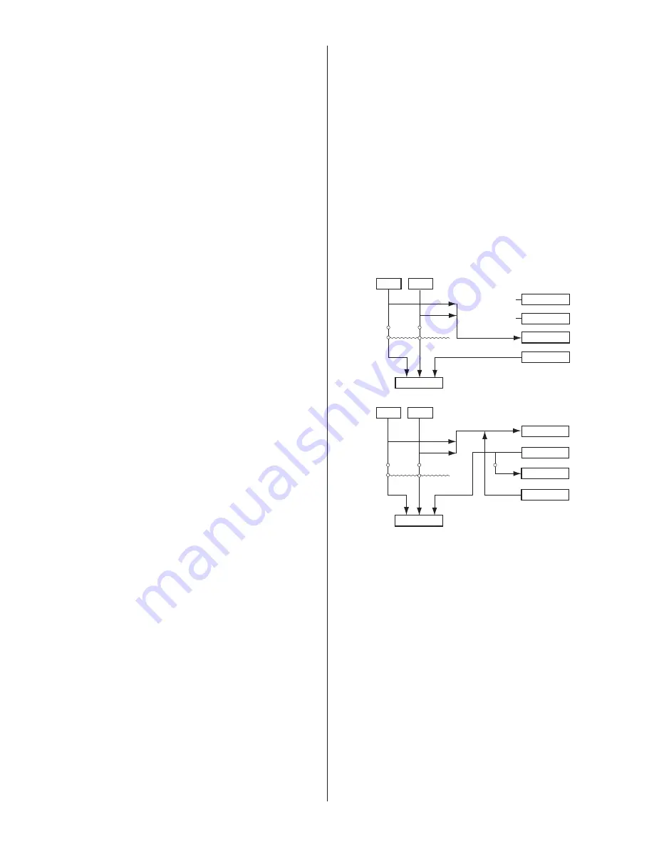 Yamaha CS6R Data List Download Page 29