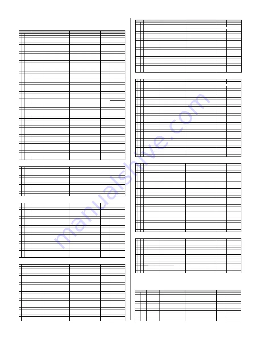 Yamaha CS6R Data List Download Page 34