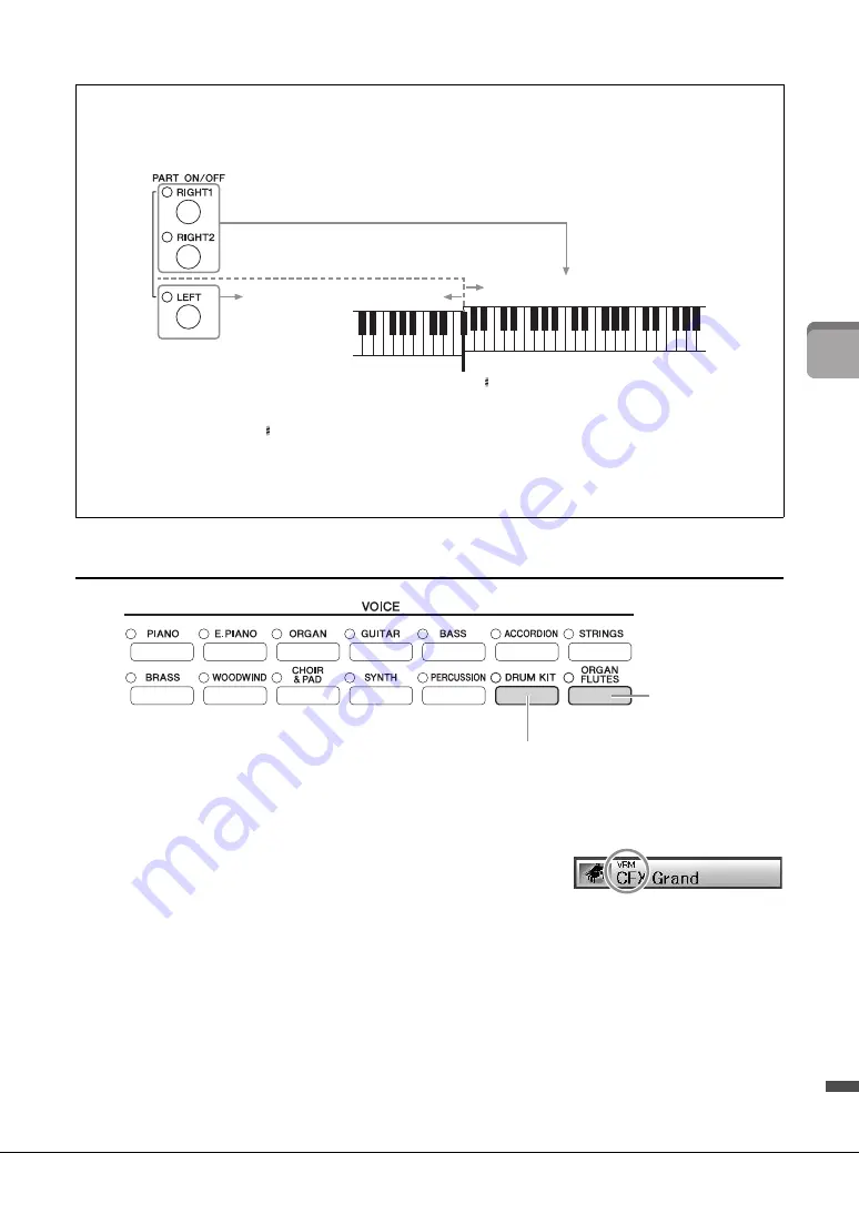 Yamaha cvp-701 clavinova Скачать руководство пользователя страница 47