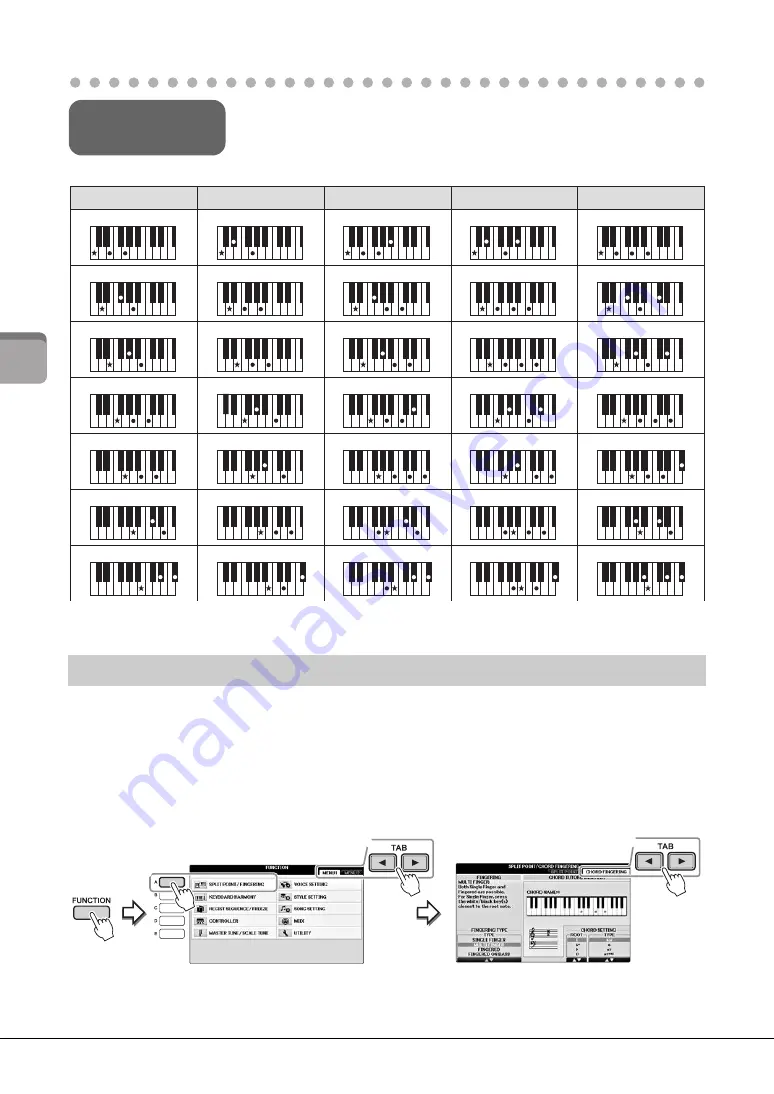 Yamaha cvp-701 clavinova Скачать руководство пользователя страница 60