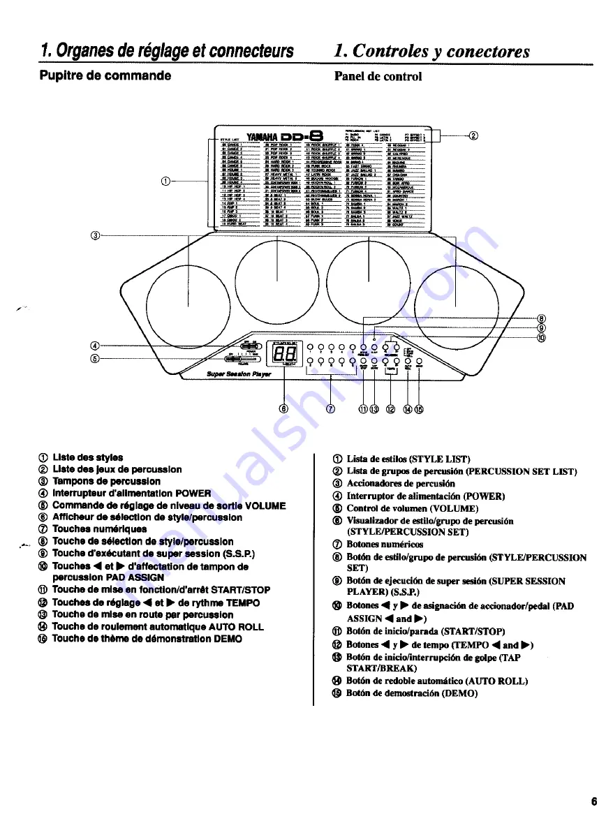 Yamaha DD-8 Скачать руководство пользователя страница 5