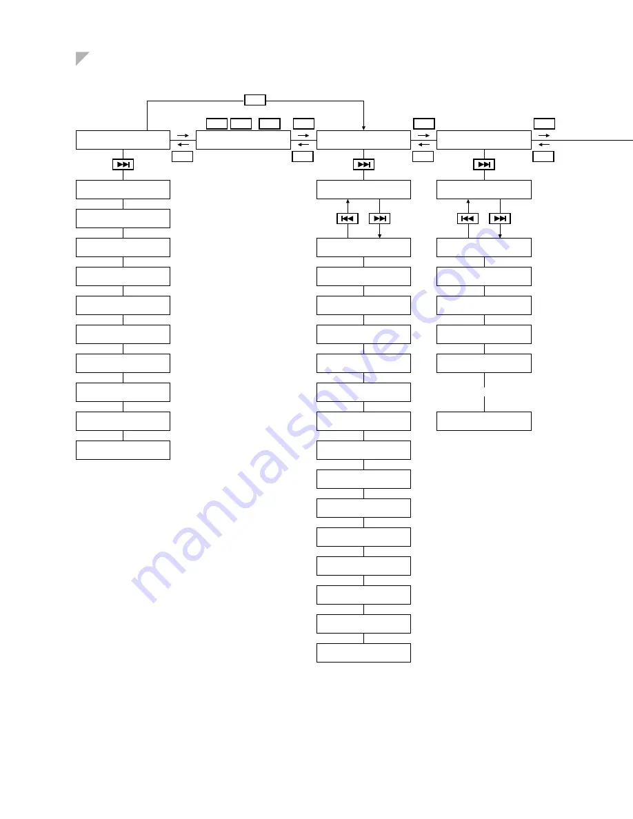 Yamaha disklavier Mark III Series Maintenance Handbook Download Page 40