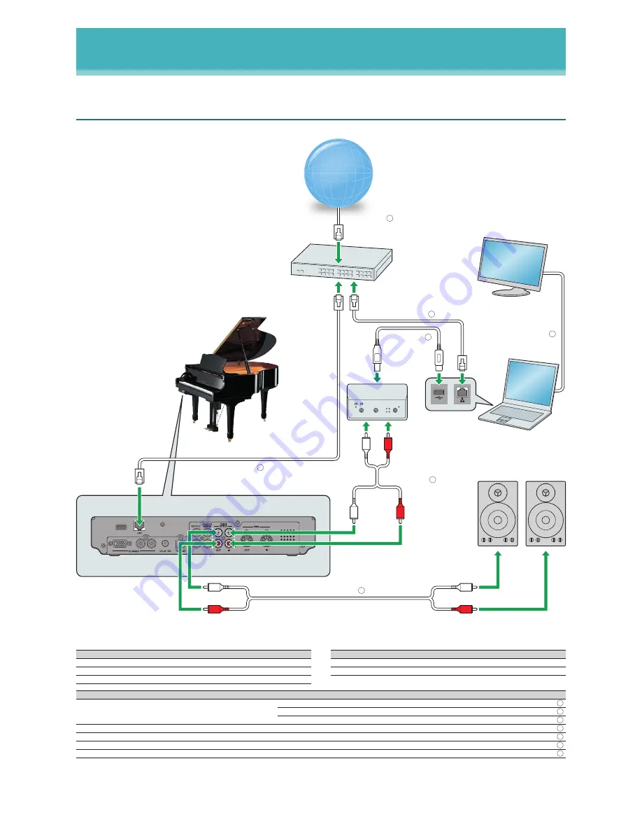 Yamaha Disklavier Скачать руководство пользователя страница 28