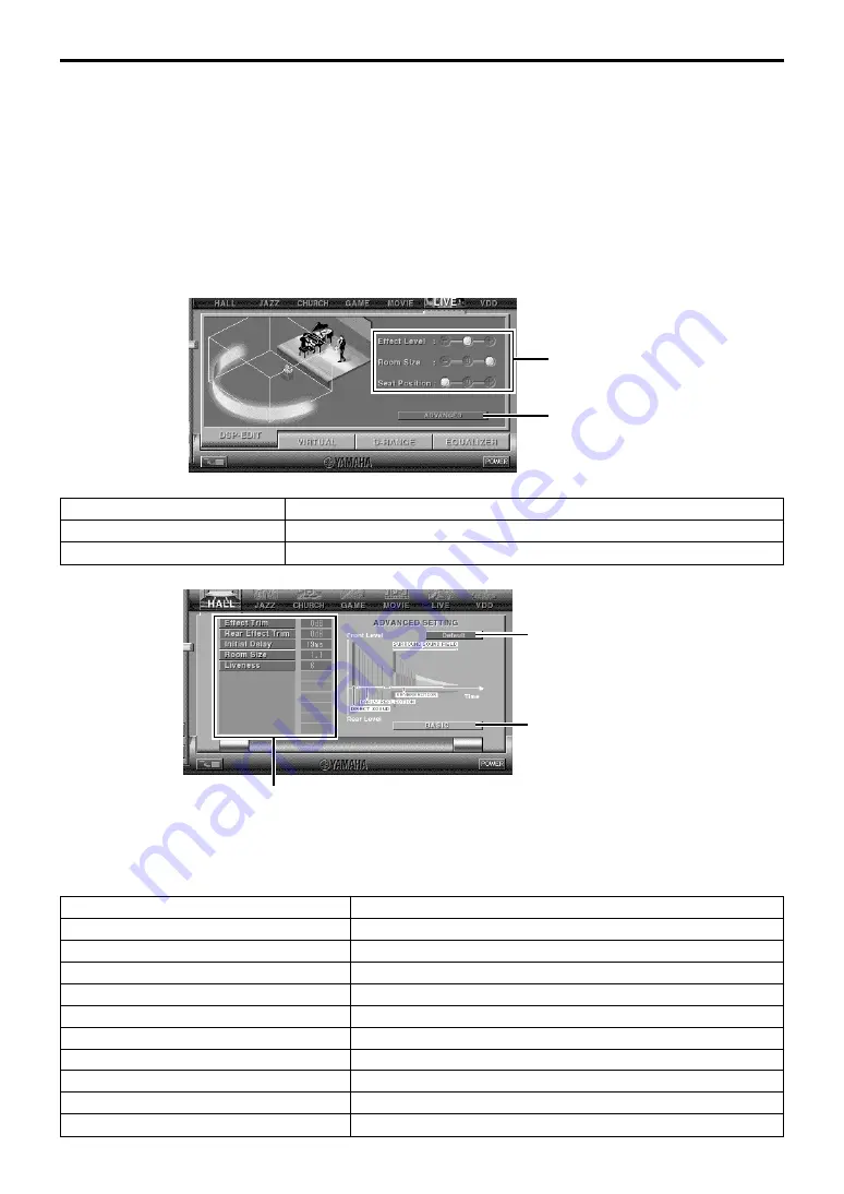 Yamaha DP-U50 Operation Manual Download Page 84