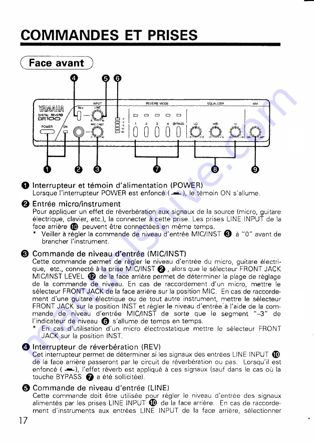 Yamaha DR100 Manuel De Fonctionnement Download Page 8