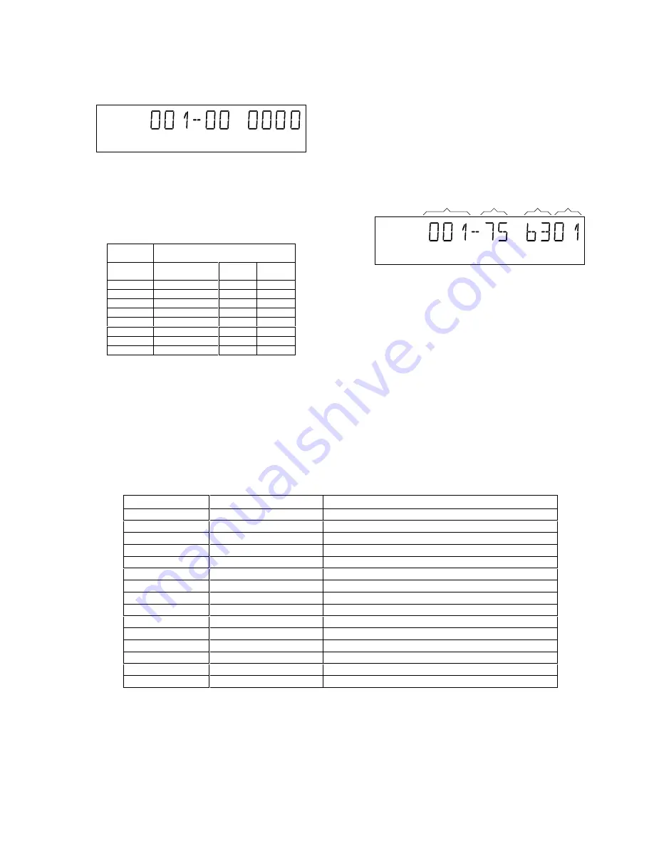 Yamaha DVD-S510 Service Manual Download Page 17