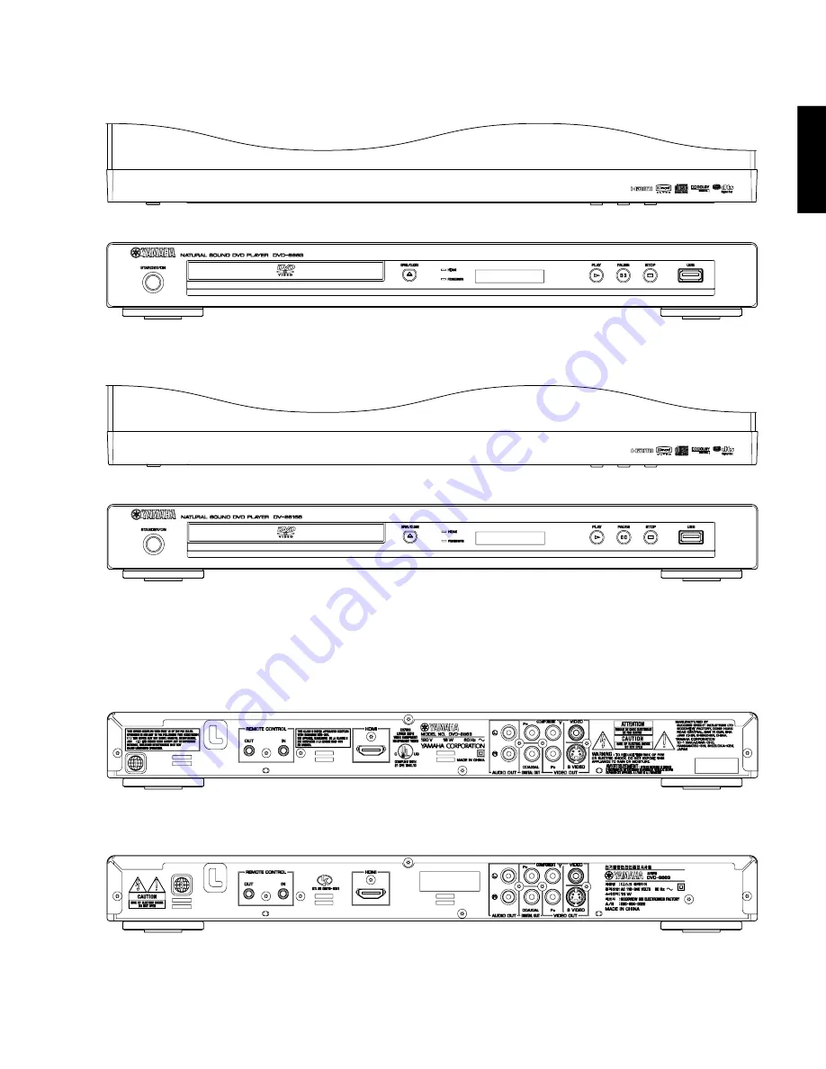 Yamaha DVD-S663 Service Manual Download Page 5