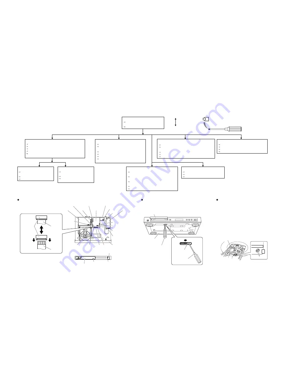 Yamaha DVD-S663 Service Manual Download Page 13