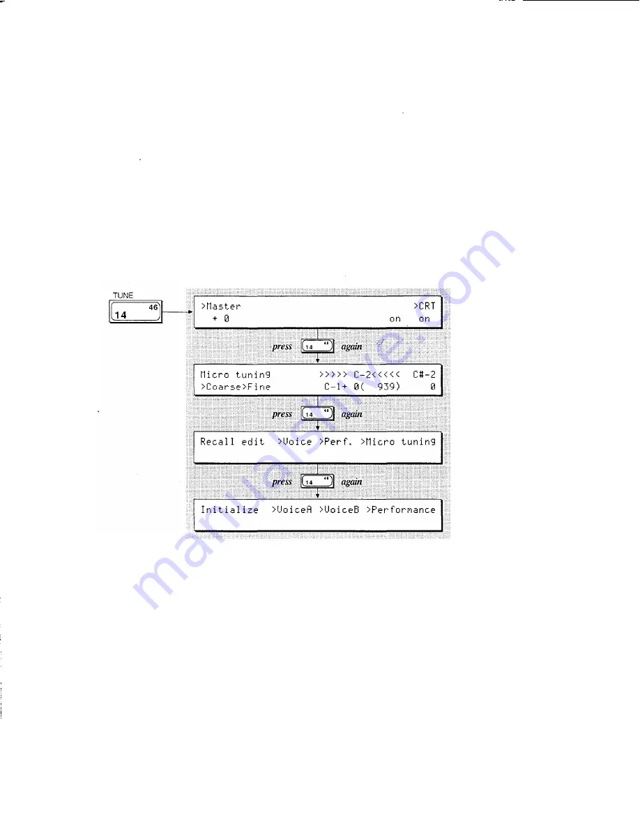 Yamaha DX7 II D Quick Reference Manual Download Page 10