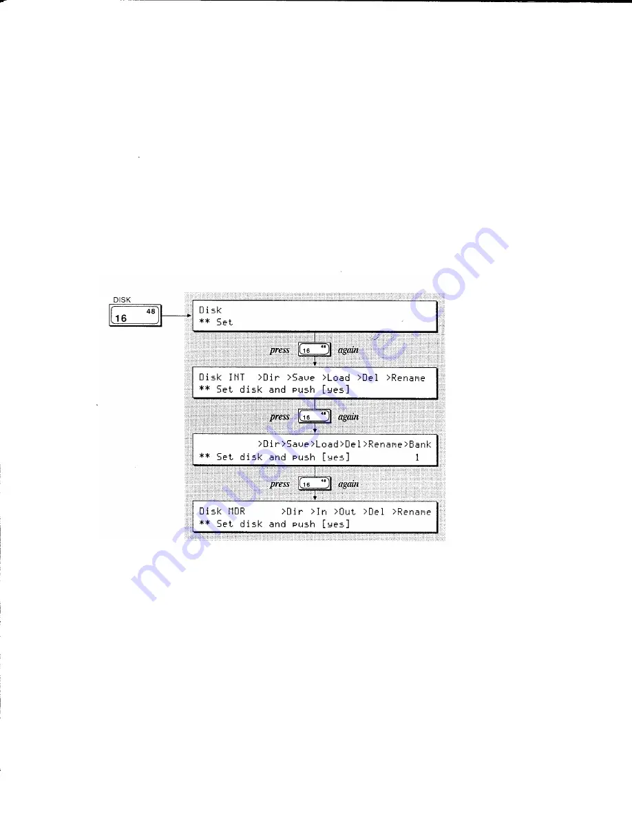 Yamaha DX7 II D Quick Reference Manual Download Page 12