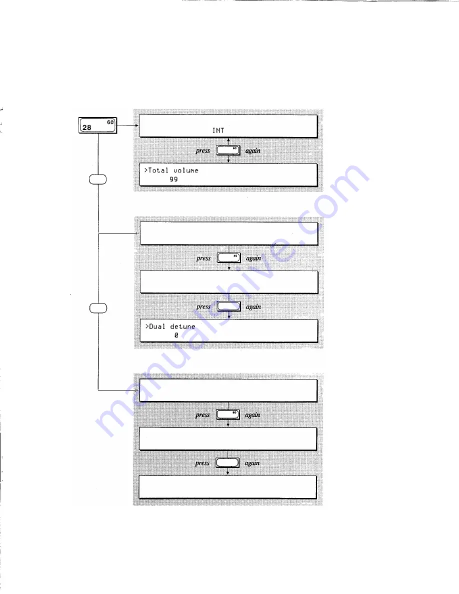 Yamaha DX7 II D Quick Reference Manual Download Page 17