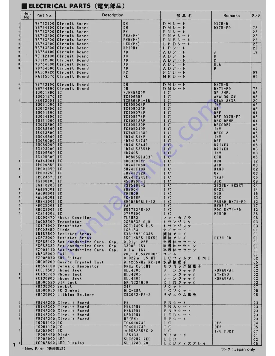 Yamaha DX7 II FD Service Manual Download Page 41