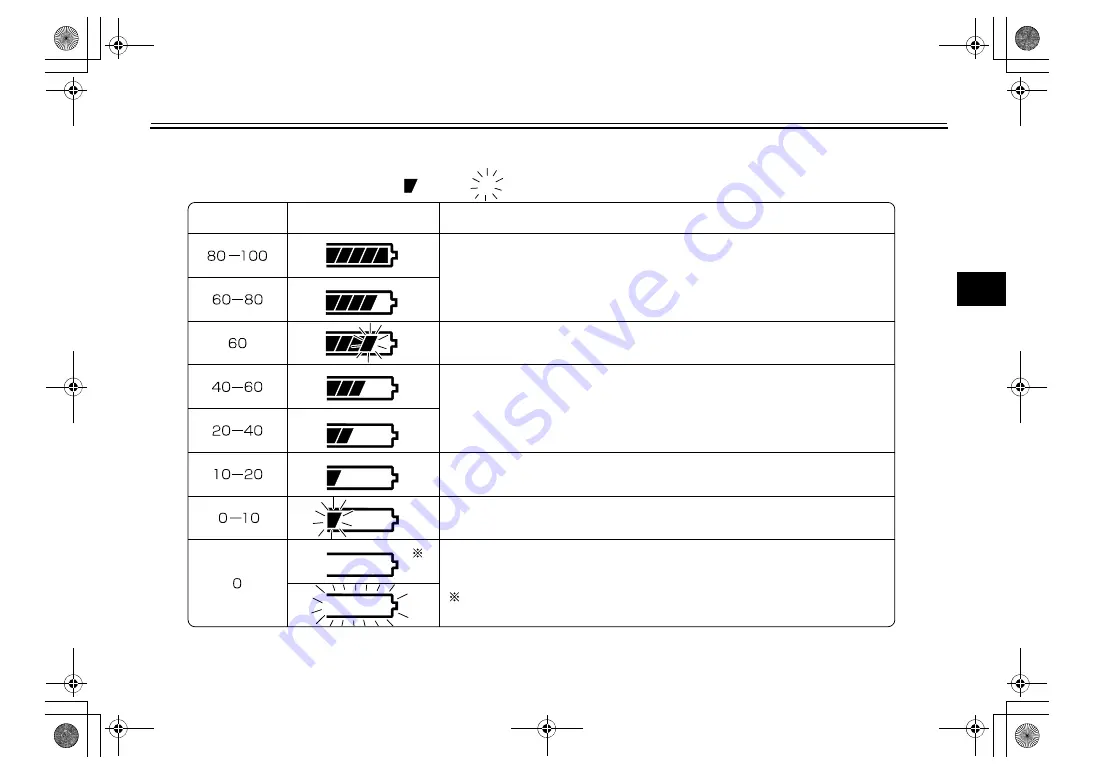 Yamaha EC-03 2012 Скачать руководство пользователя страница 19