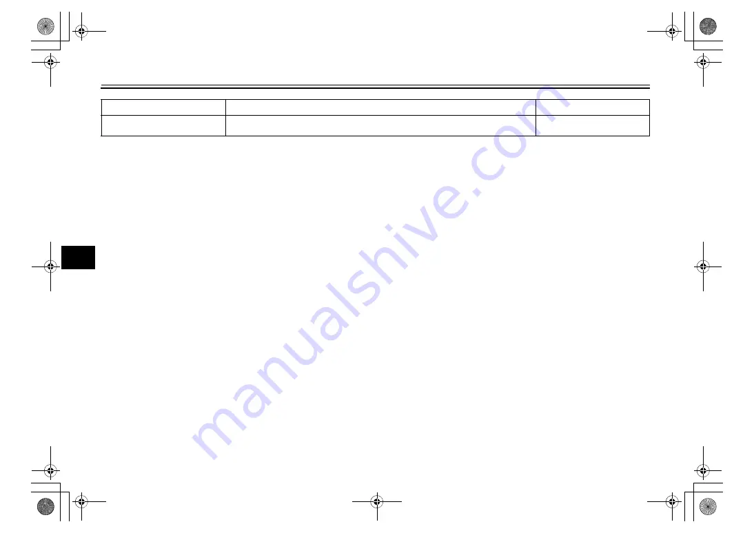 Yamaha EC-03 2012 Owner'S Manual Download Page 34