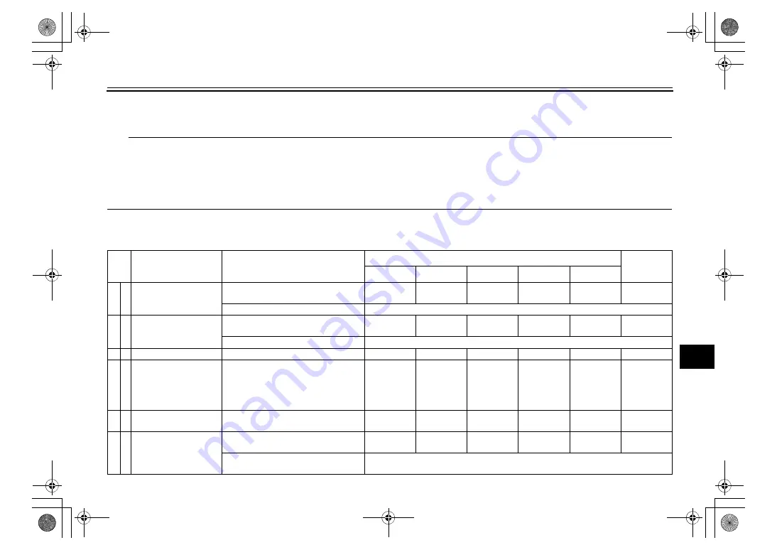 Yamaha EC-03 2012 Owner'S Manual Download Page 51