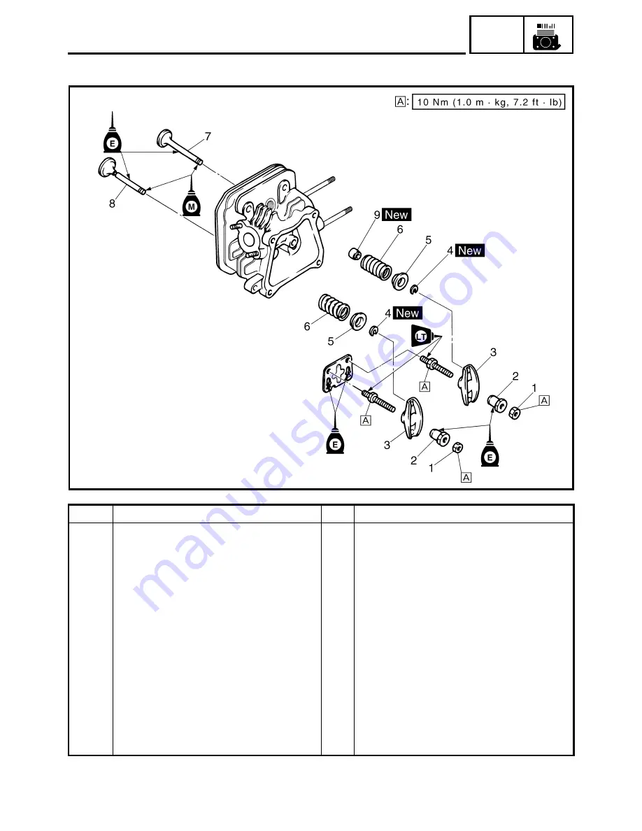 Yamaha EF3000iSE - Inverter Generator - 3000 Maximum AC... Скачать руководство пользователя страница 140