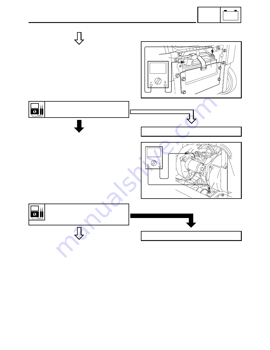 Yamaha EF3000iSE - Inverter Generator - 3000 Maximum AC... Service Manual Download Page 251