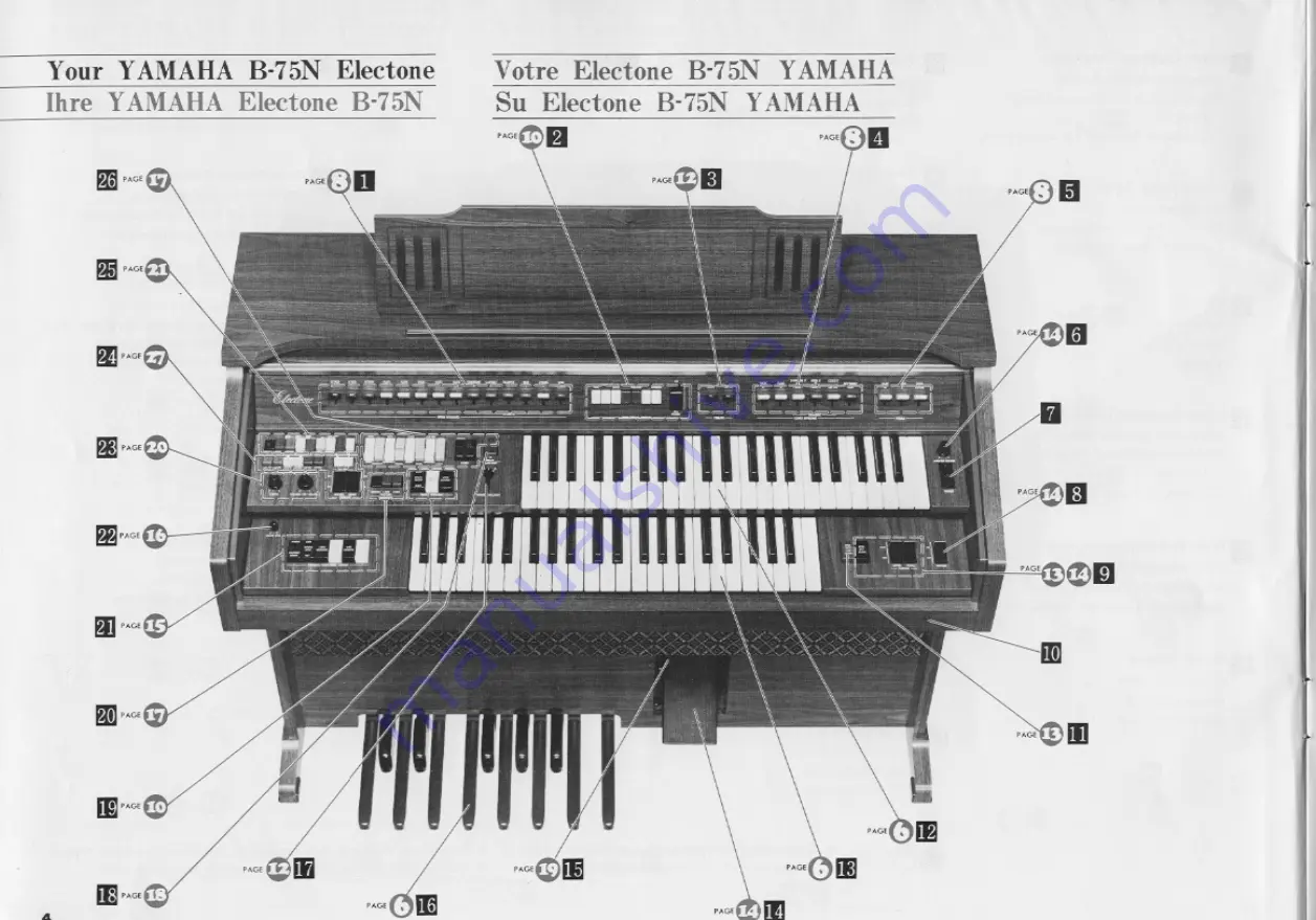 Yamaha Electone B-55N Скачать руководство пользователя страница 6