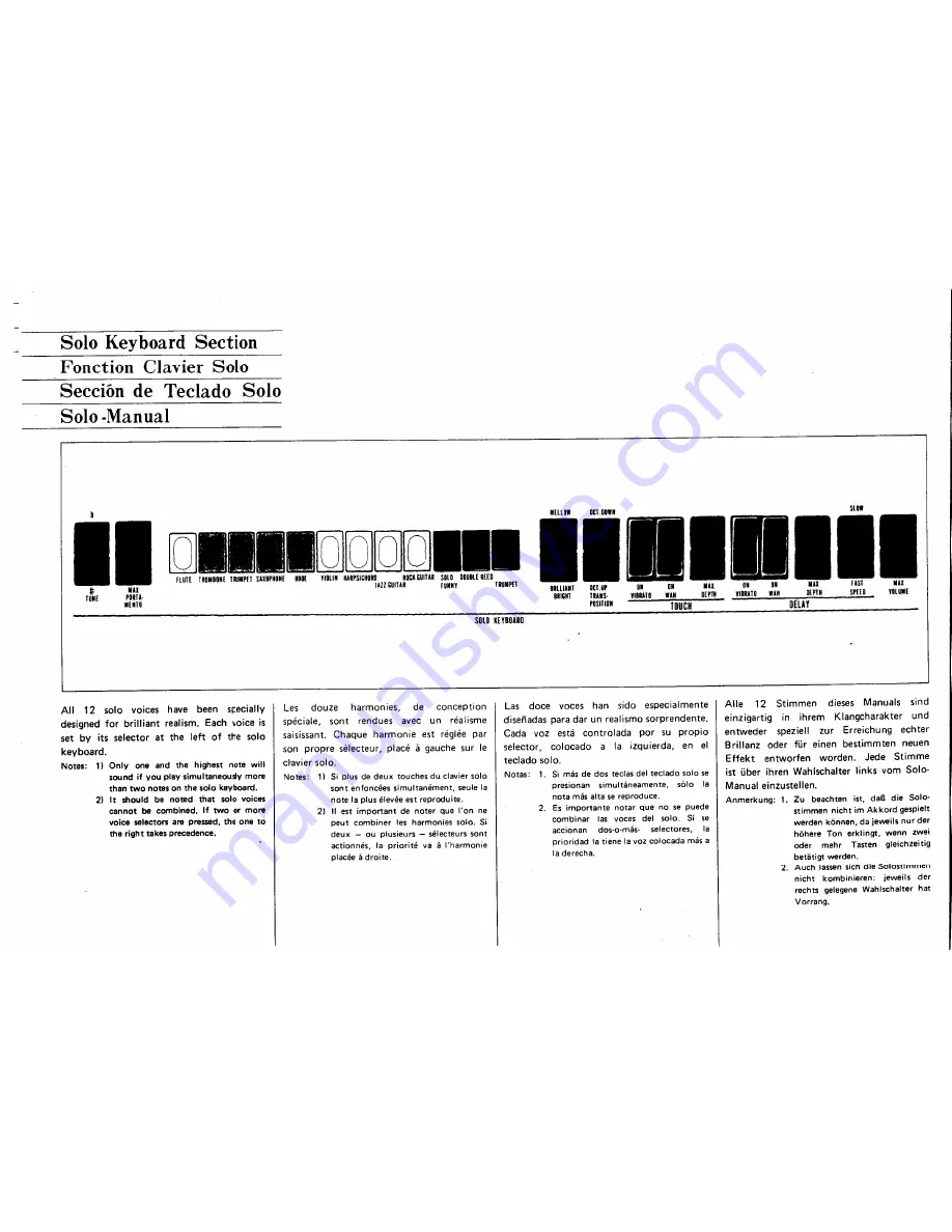 Yamaha Electone D-80 Manual Download Page 8