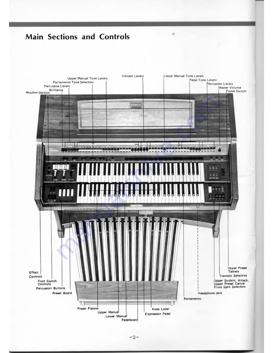 Yamaha Electone E-5AR Manual Download Page 4