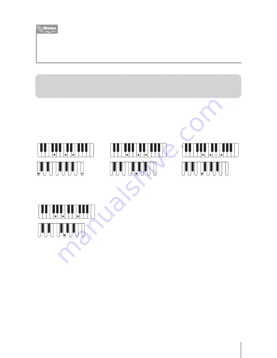 Yamaha Electone STAGEA ELB-01 Скачать руководство пользователя страница 19