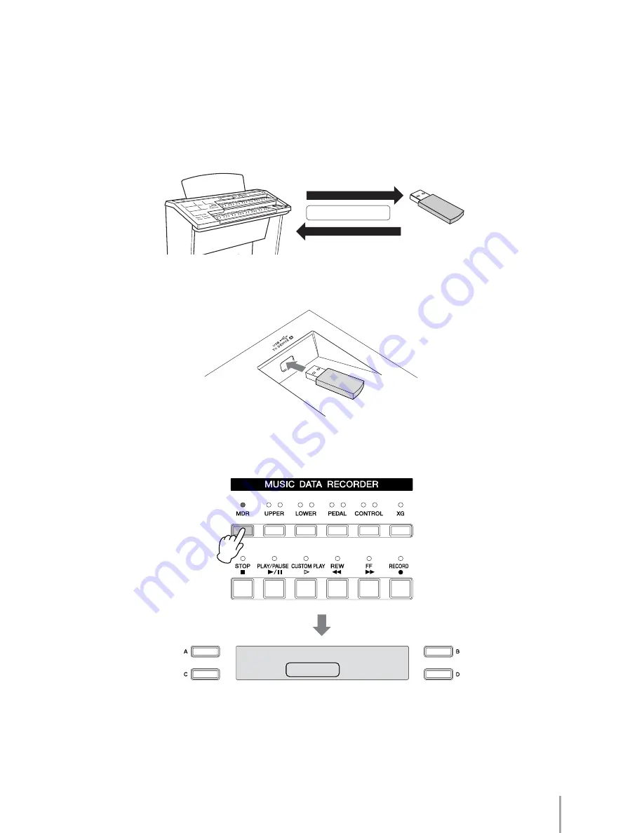 Yamaha Electone STAGEA ELB-01 Скачать руководство пользователя страница 33