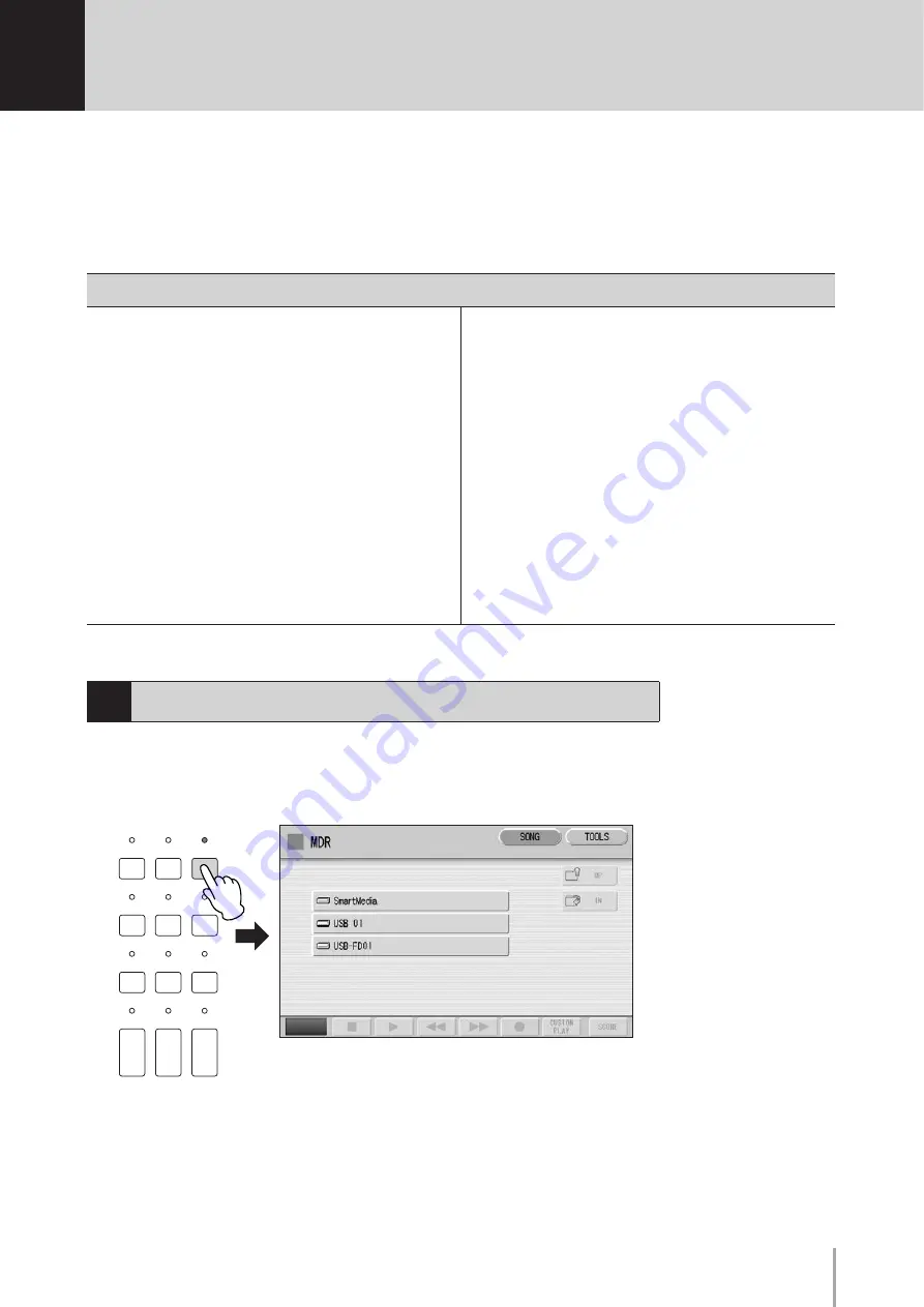 Yamaha Electone Stagea ELS-01 Quick Manual Download Page 5