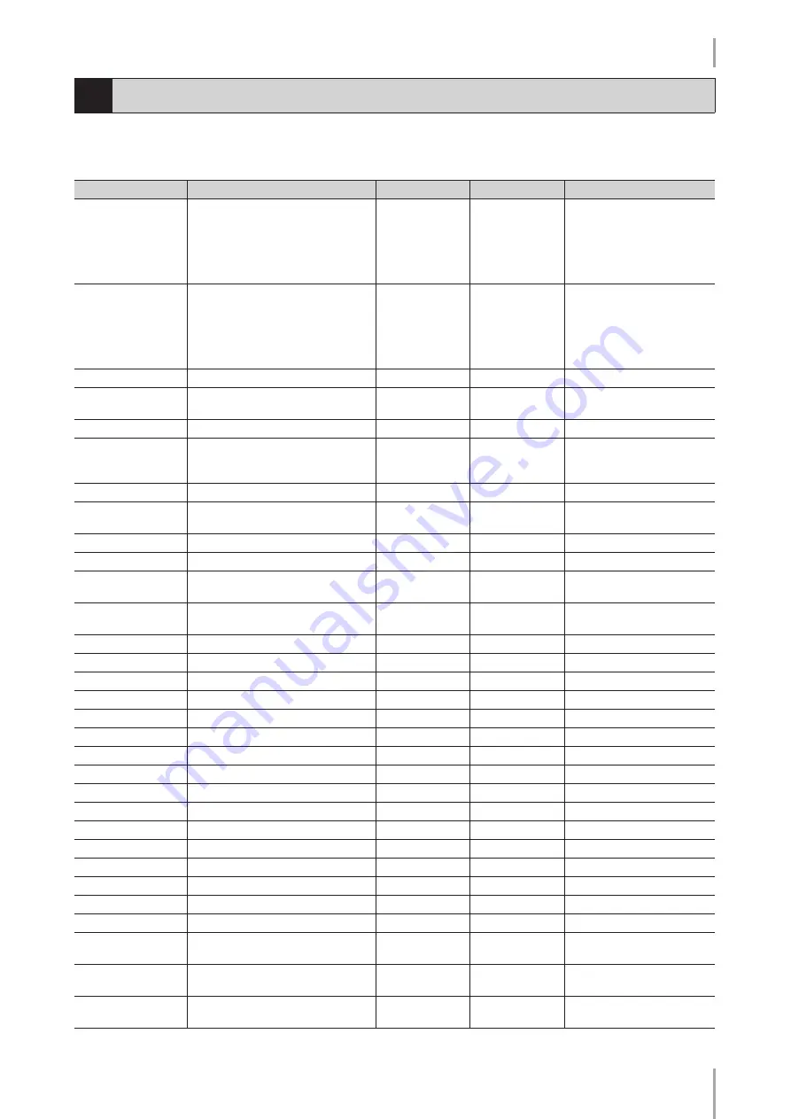 Yamaha Electone Stagea ELS-01 Quick Manual Download Page 67