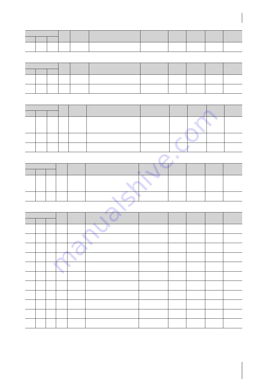 Yamaha Electone Stagea ELS-01 Quick Manual Download Page 77