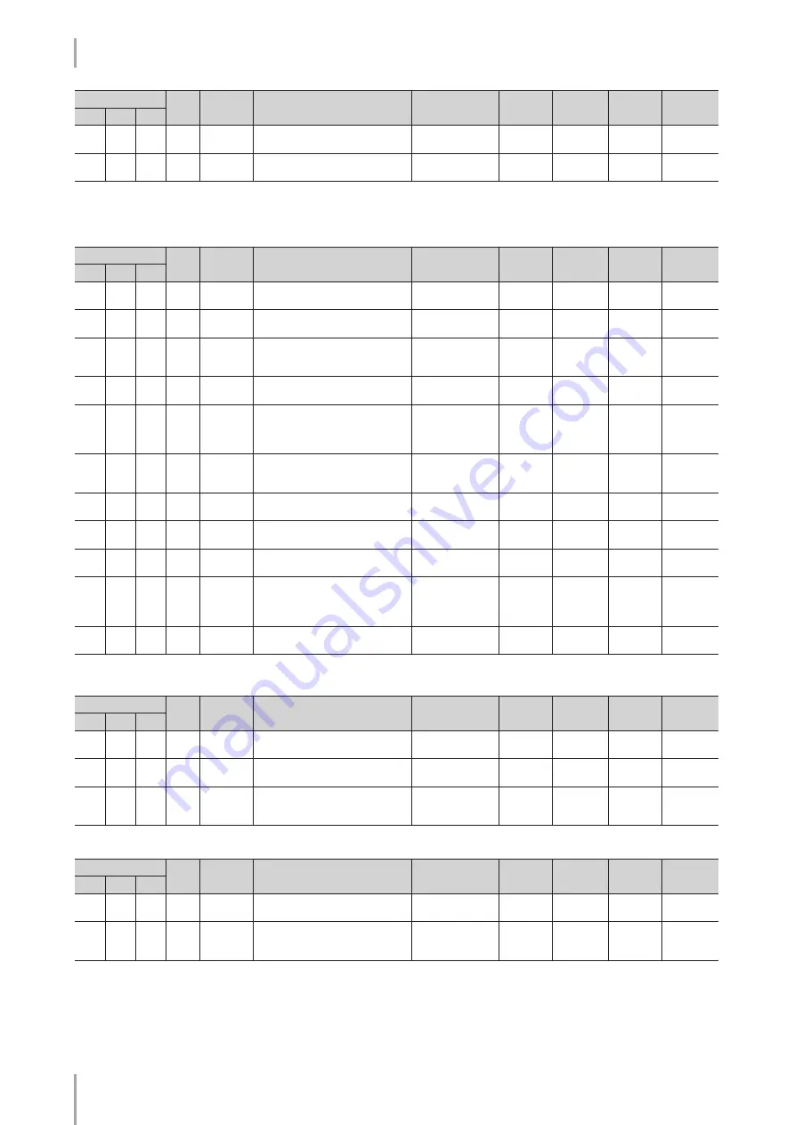 Yamaha Electone Stagea ELS-01 Quick Manual Download Page 78