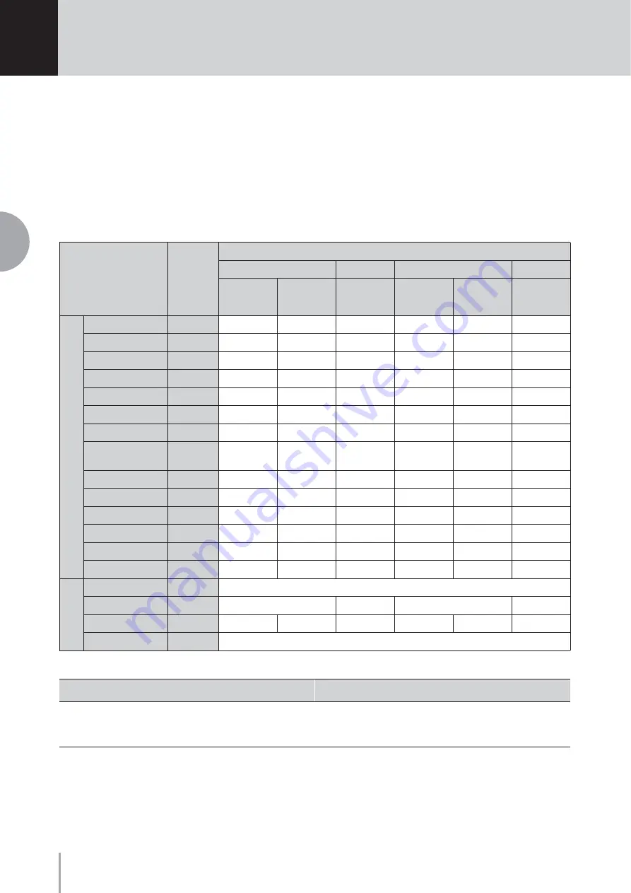 Yamaha Electone Stagea ELS-01C Owner'S Manual Download Page 38