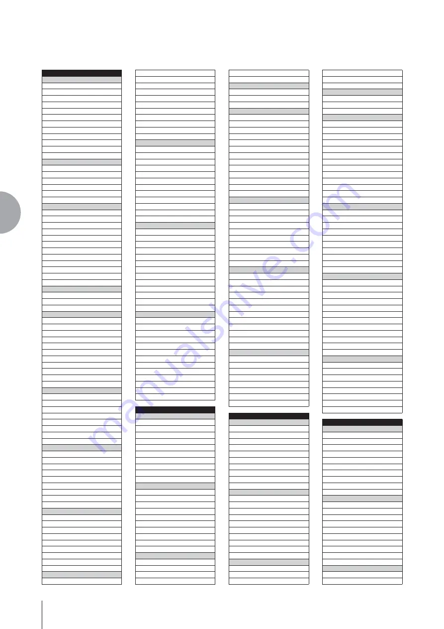 Yamaha Electone Stagea ELS-01C Owner'S Manual Download Page 76