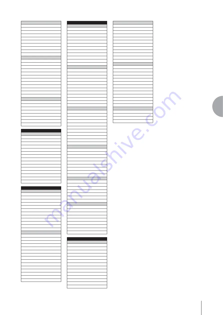 Yamaha Electone Stagea ELS-01C Owner'S Manual Download Page 79