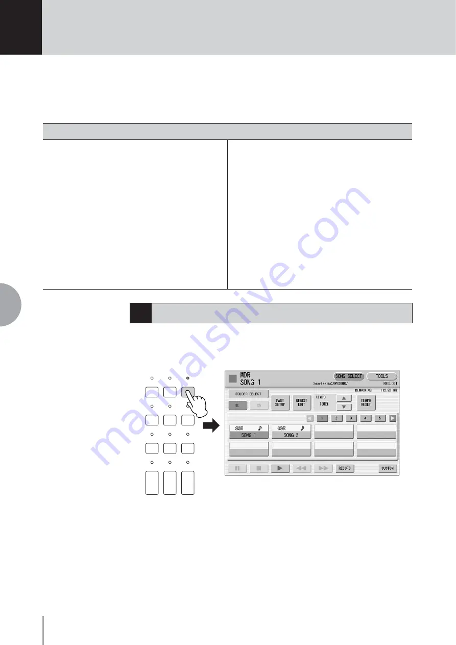 Yamaha Electone Stagea ELS-01C Owner'S Manual Download Page 92