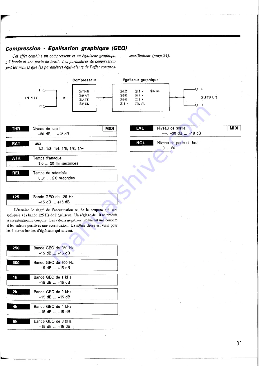 Yamaha EMP700 Manuel De Fonctionnement Download Page 34