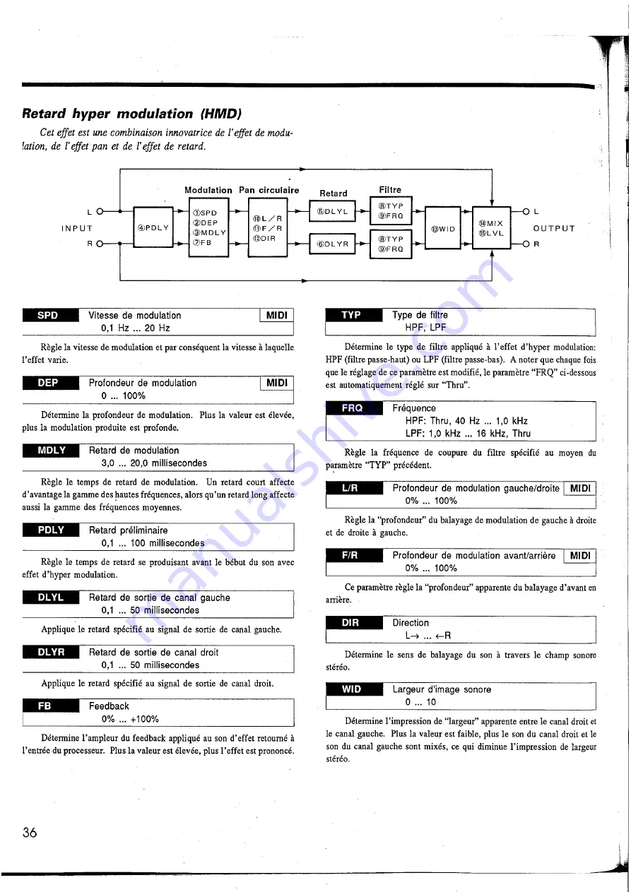 Yamaha EMP700 Manuel De Fonctionnement Download Page 39