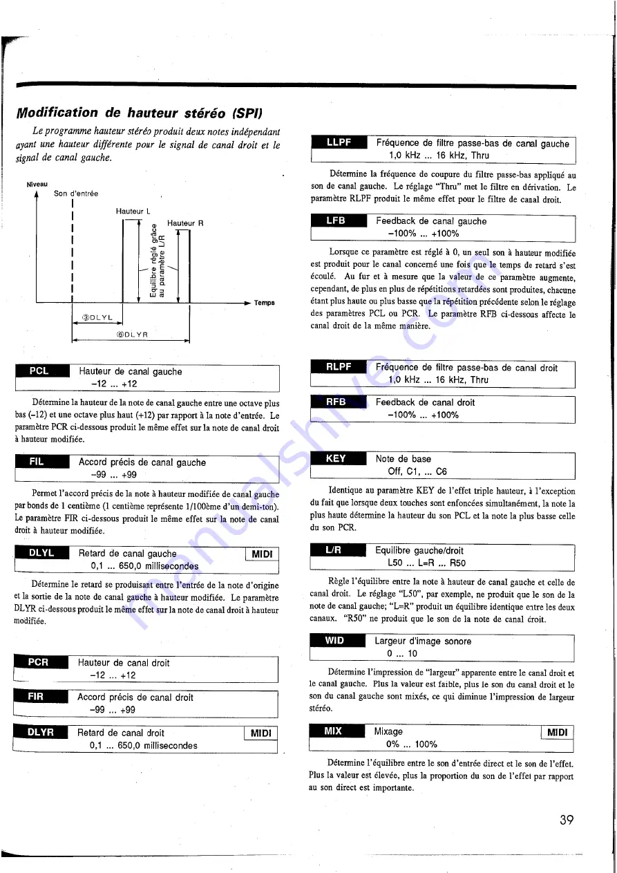 Yamaha EMP700 Manuel De Fonctionnement Download Page 42