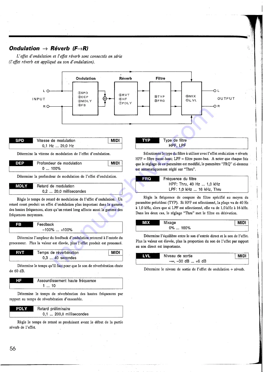 Yamaha EMP700 Manuel De Fonctionnement Download Page 59