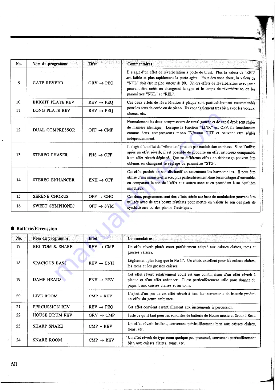 Yamaha EMP700 Manuel De Fonctionnement Download Page 63