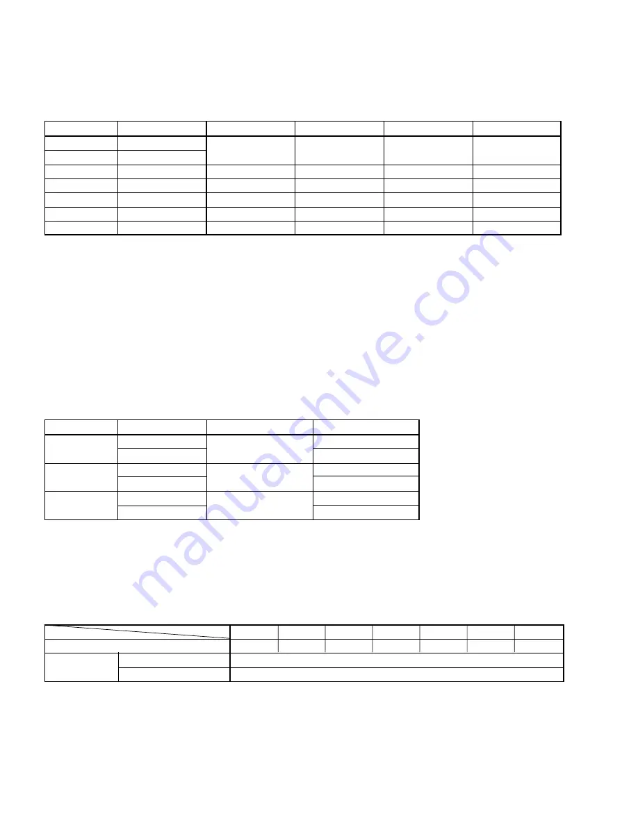 Yamaha EMX66M Service Manual Download Page 34