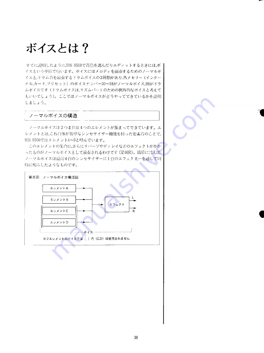 Yamaha EOS B500 Owner'S Manual Download Page 40