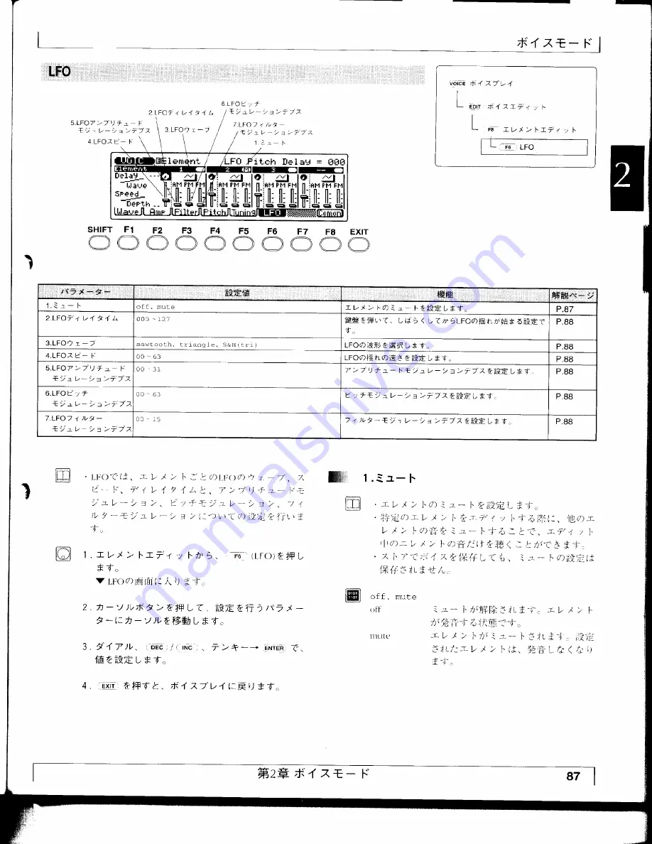 Yamaha EOS B900 Owner'S Manual Download Page 88