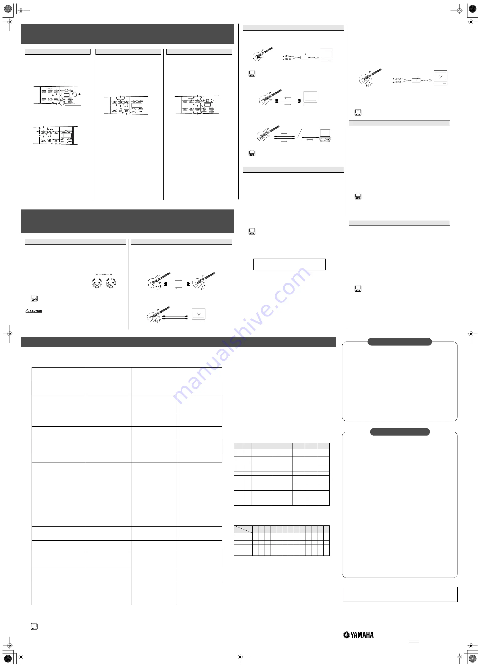 Yamaha EZ-EG Owner'S Manual Download Page 2