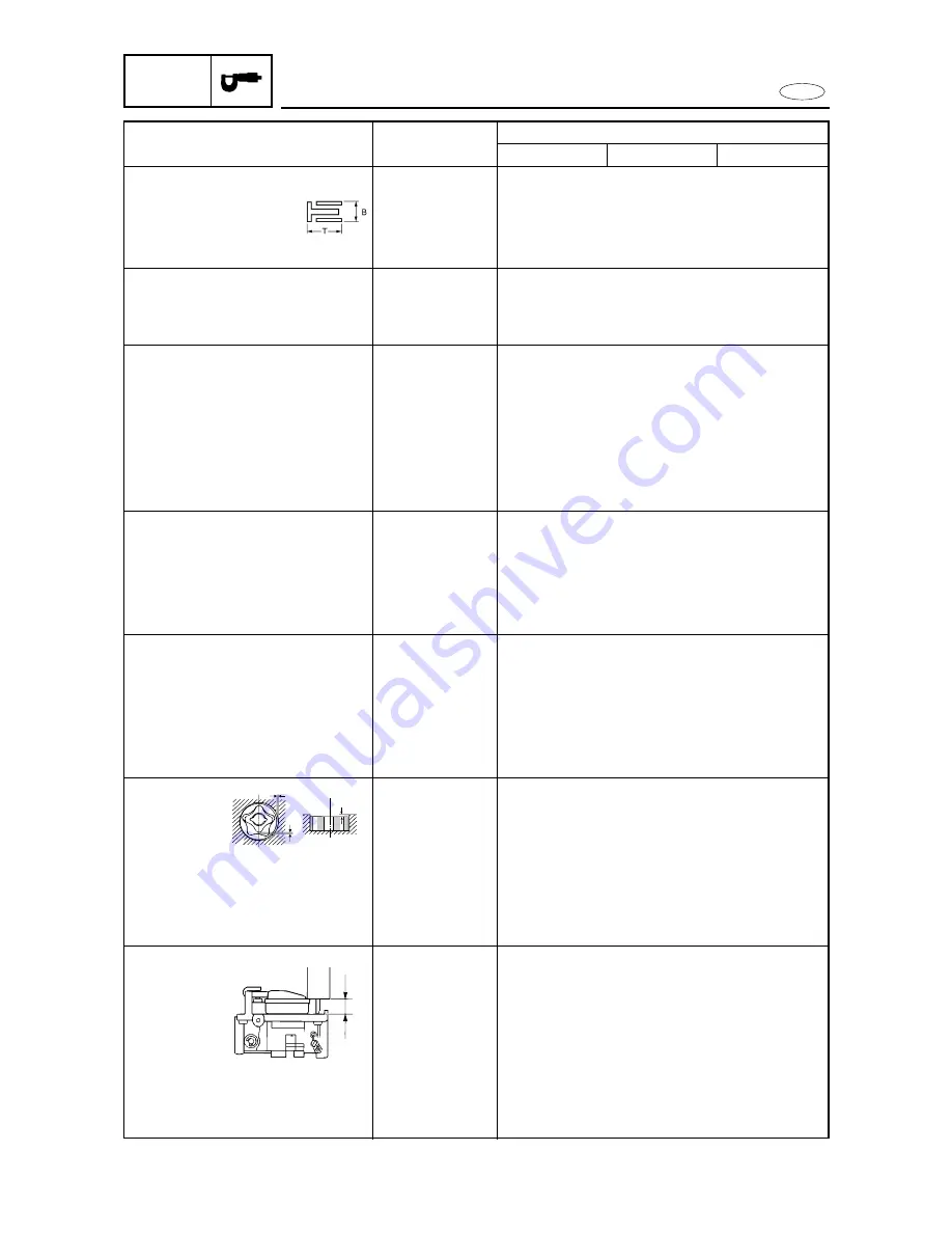 Yamaha F15A Service Manual Download Page 72