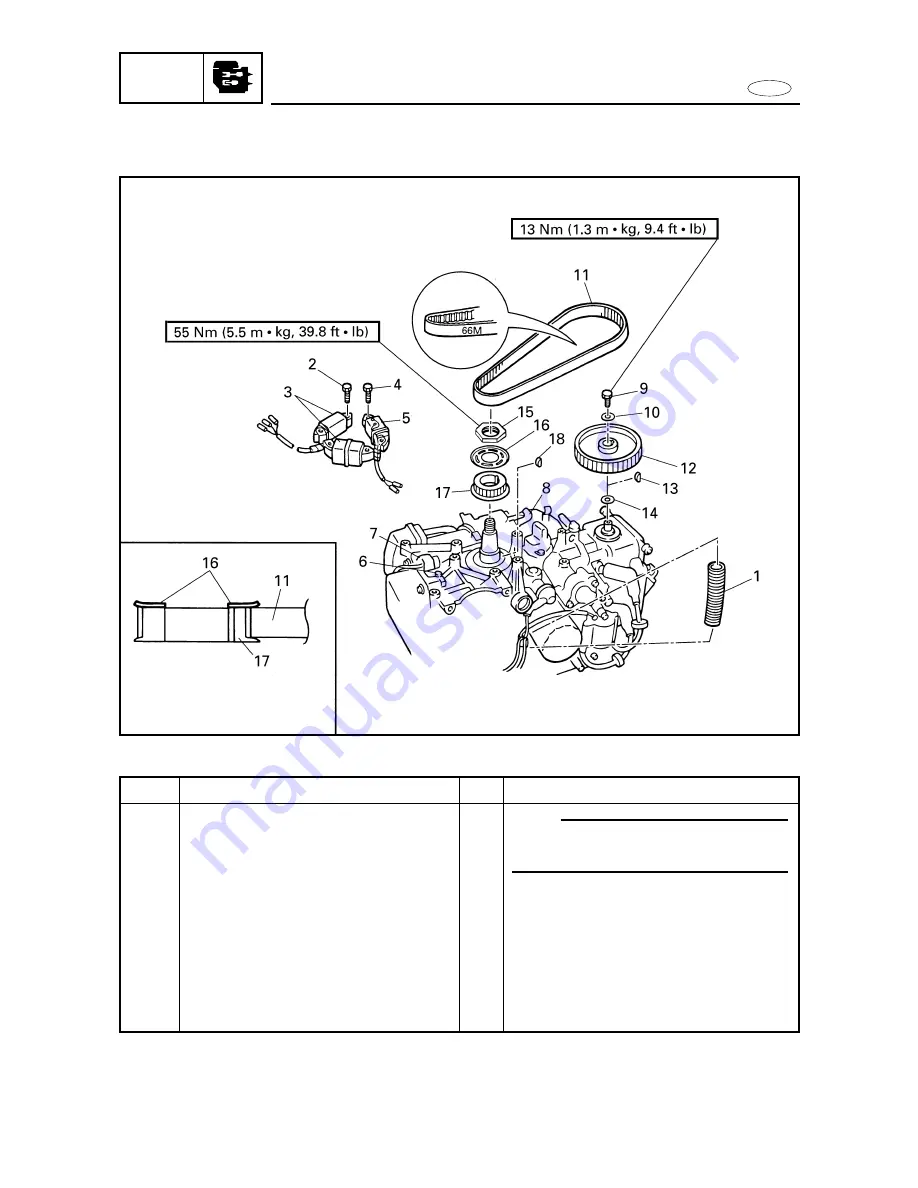 Yamaha F15A Service Manual Download Page 208