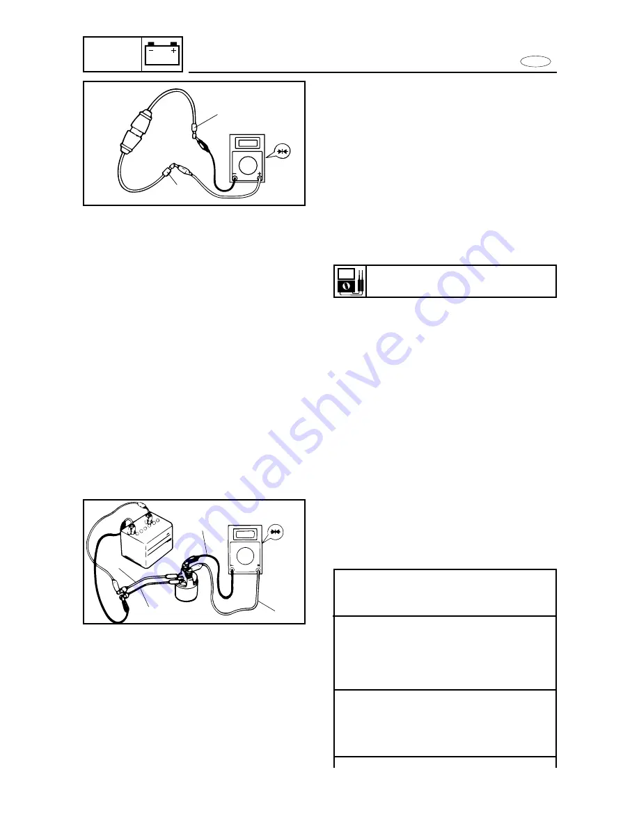 Yamaha F15A Service Manual Download Page 478