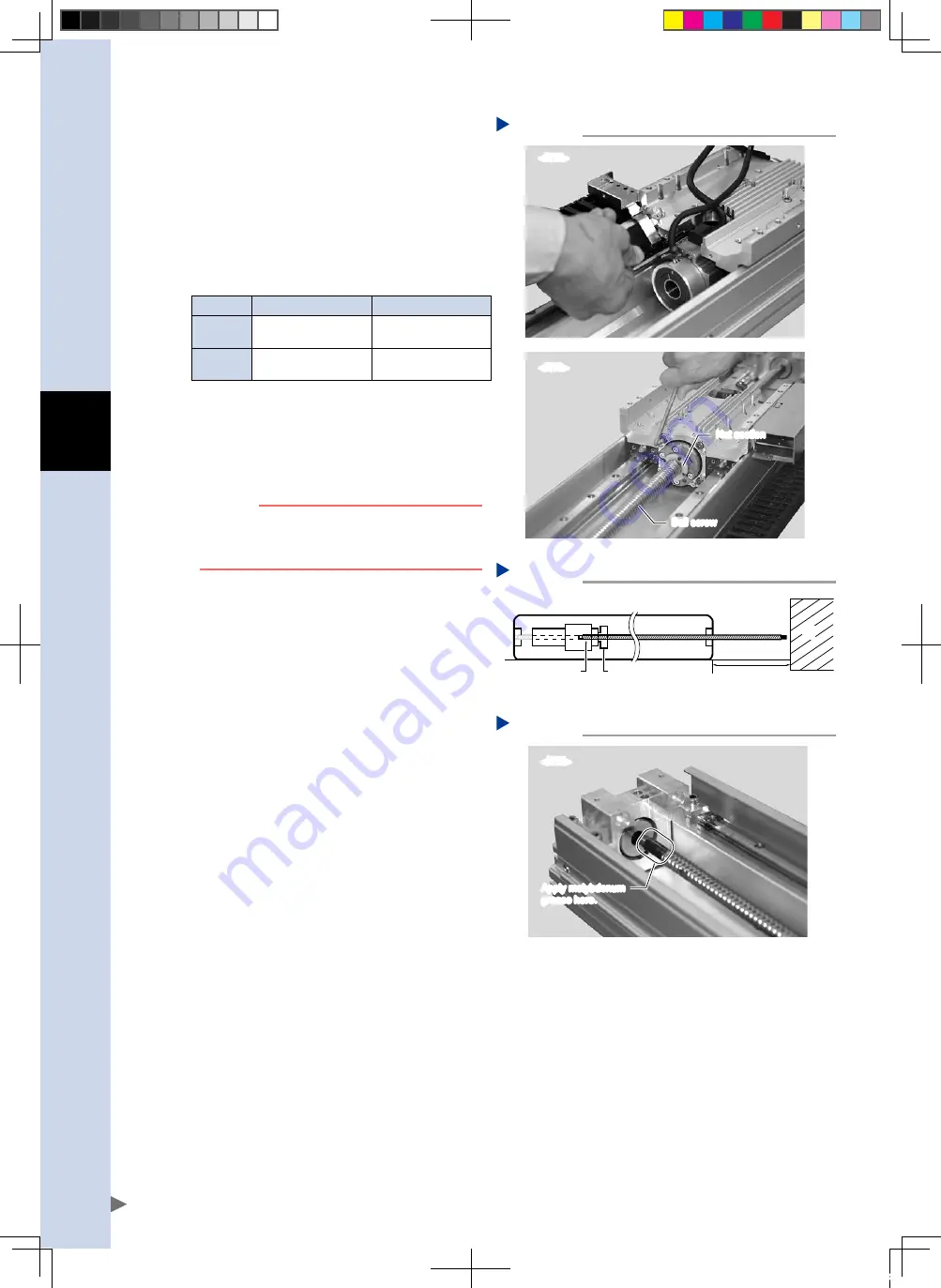 Yamaha FLIP-X Series Maintenance Manual Download Page 88