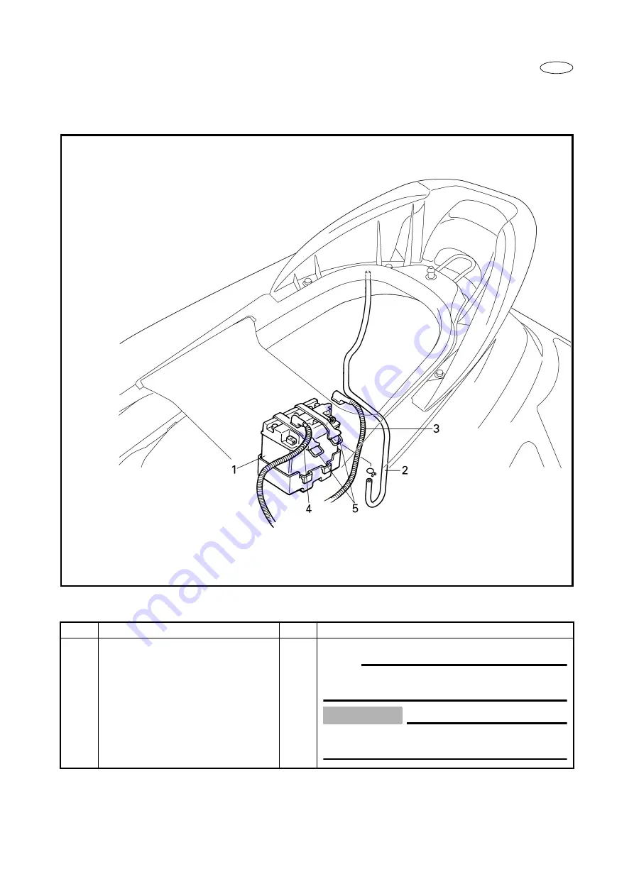 Yamaha FX140 Assembly Manual Download Page 34