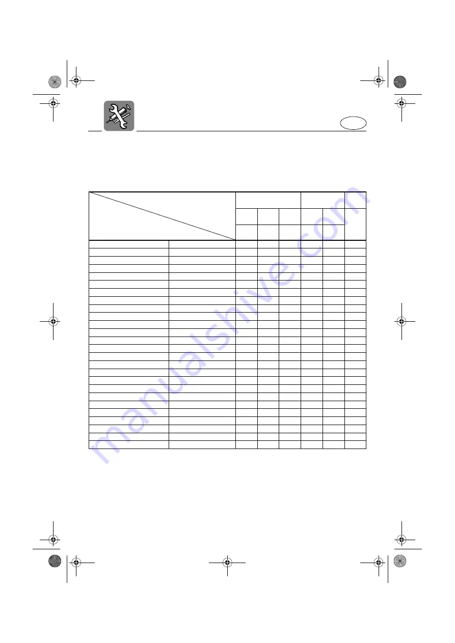 Yamaha FX140 Owner'S Manual Download Page 102