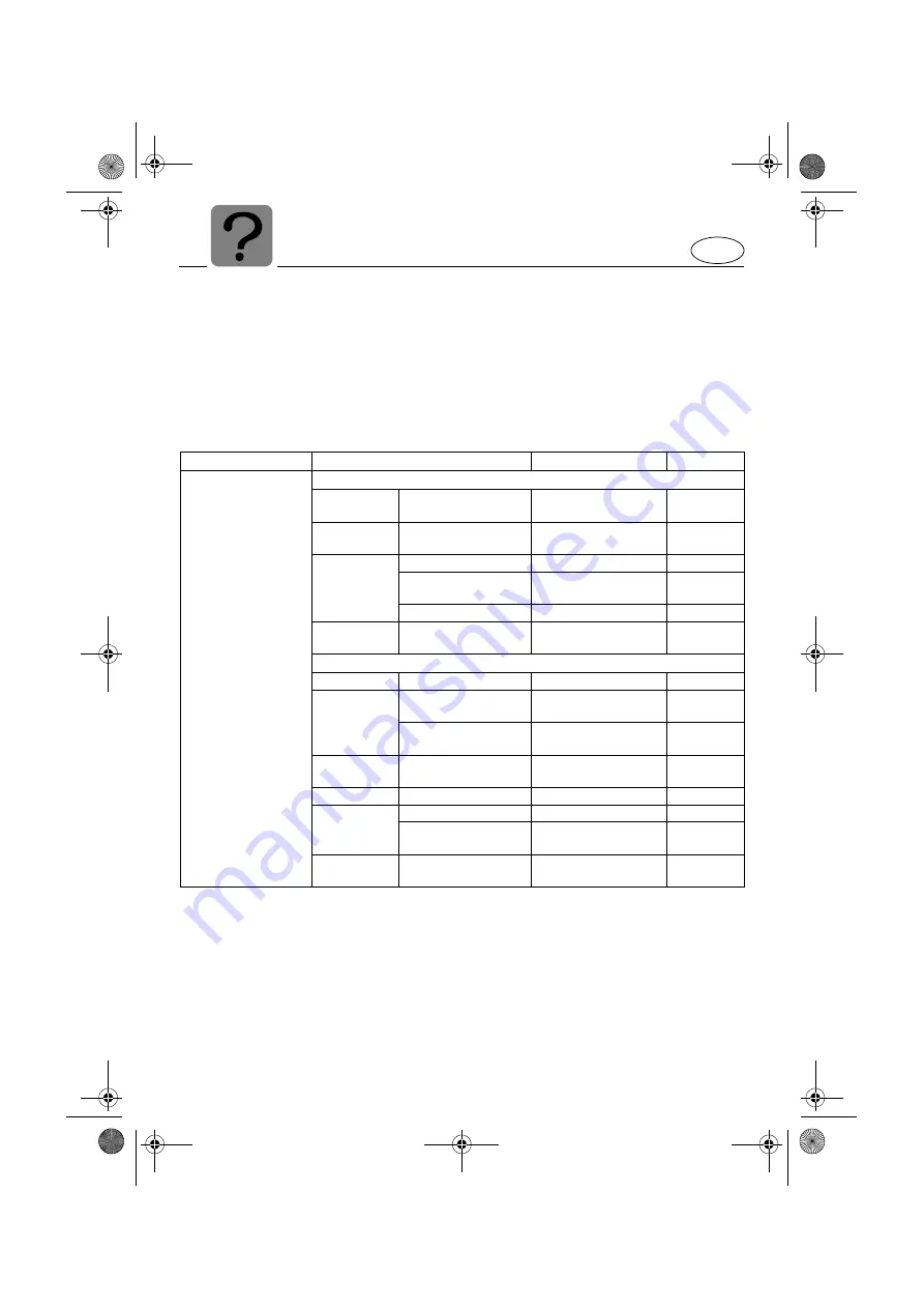 Yamaha FX140 Owner'S Manual Download Page 120